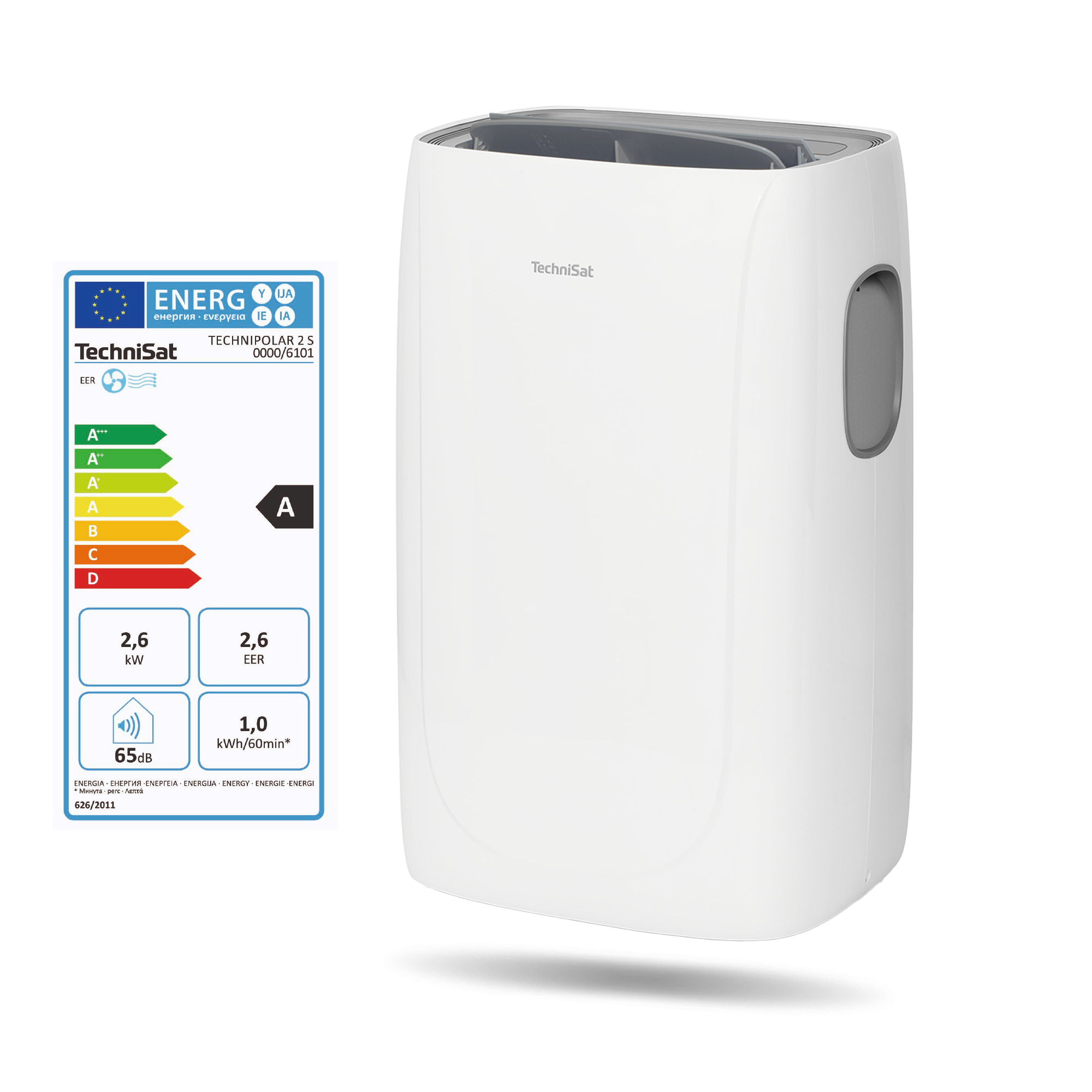 Klimaanalge + Energie Label